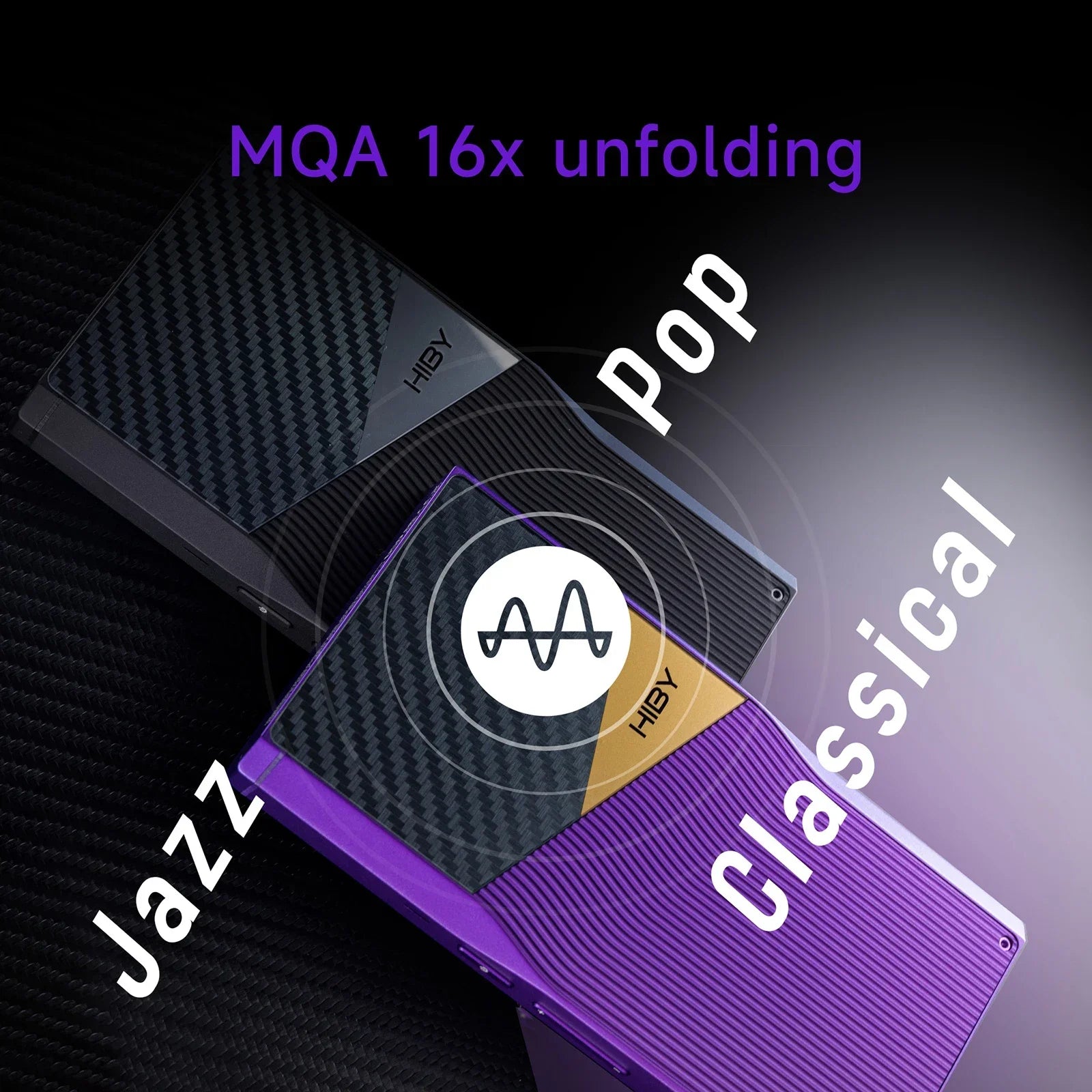 HiBy R6 Pro II / R6 Pro GEN 2 Android HiFi Music Player WIFI Bluetooth USB DAC Headphone AMP MQA 16x DSD1024 1536KHz/32bit 1080P