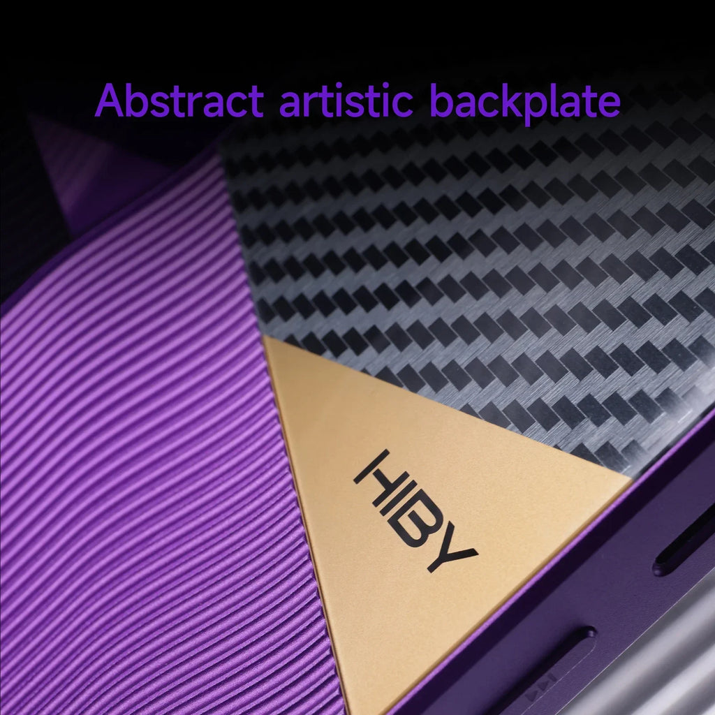 HiBy R6 Pro II / R6 Pro GEN 2 Android HiFi Music Player WIFI Bluetooth USB DAC Headphone AMP MQA 16x DSD1024 1536KHz/32bit 1080P