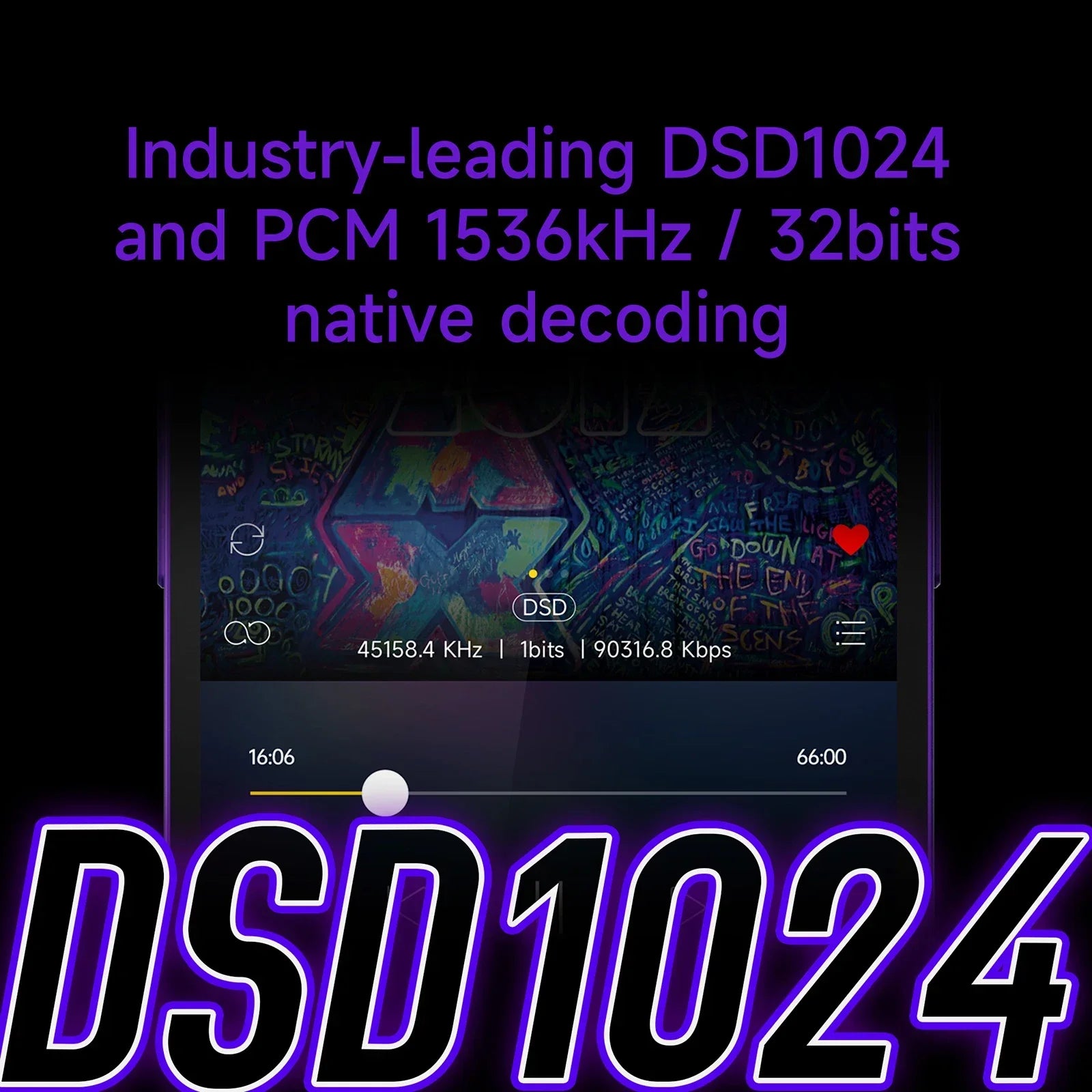 HiBy R6 Pro II / R6 Pro GEN 2 Android HiFi Music Player WIFI Bluetooth USB DAC Headphone AMP MQA 16x DSD1024 1536KHz/32bit 1080P