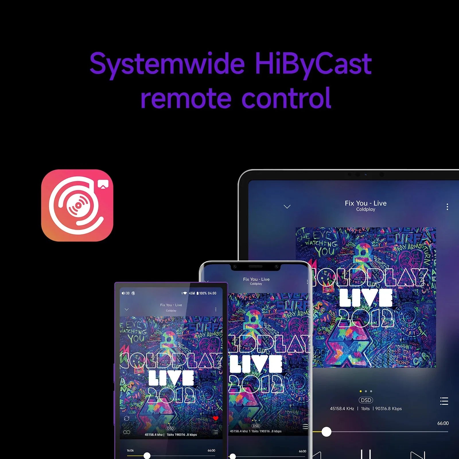 HiBy R6 Pro II / R6 Pro GEN 2 Android HiFi Music Player WIFI Bluetooth USB DAC Headphone AMP MQA 16x DSD1024 1536KHz/32bit 1080P